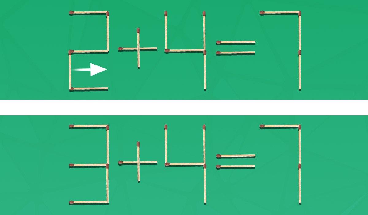 Endast 2% av alla människor kan dra en matchning på första försöket för att få rätt jämställdhet