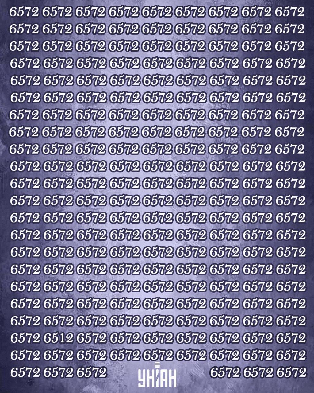 Endast 1% av personer med hög IQ kan hitta numret 6512 på 12 sekunder: ett supersvårt pusselspel